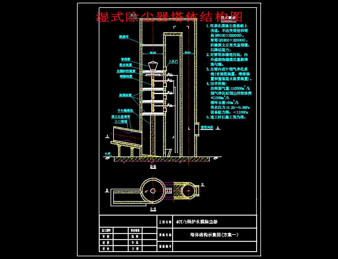 ��ʽ���m�����w�Y���D