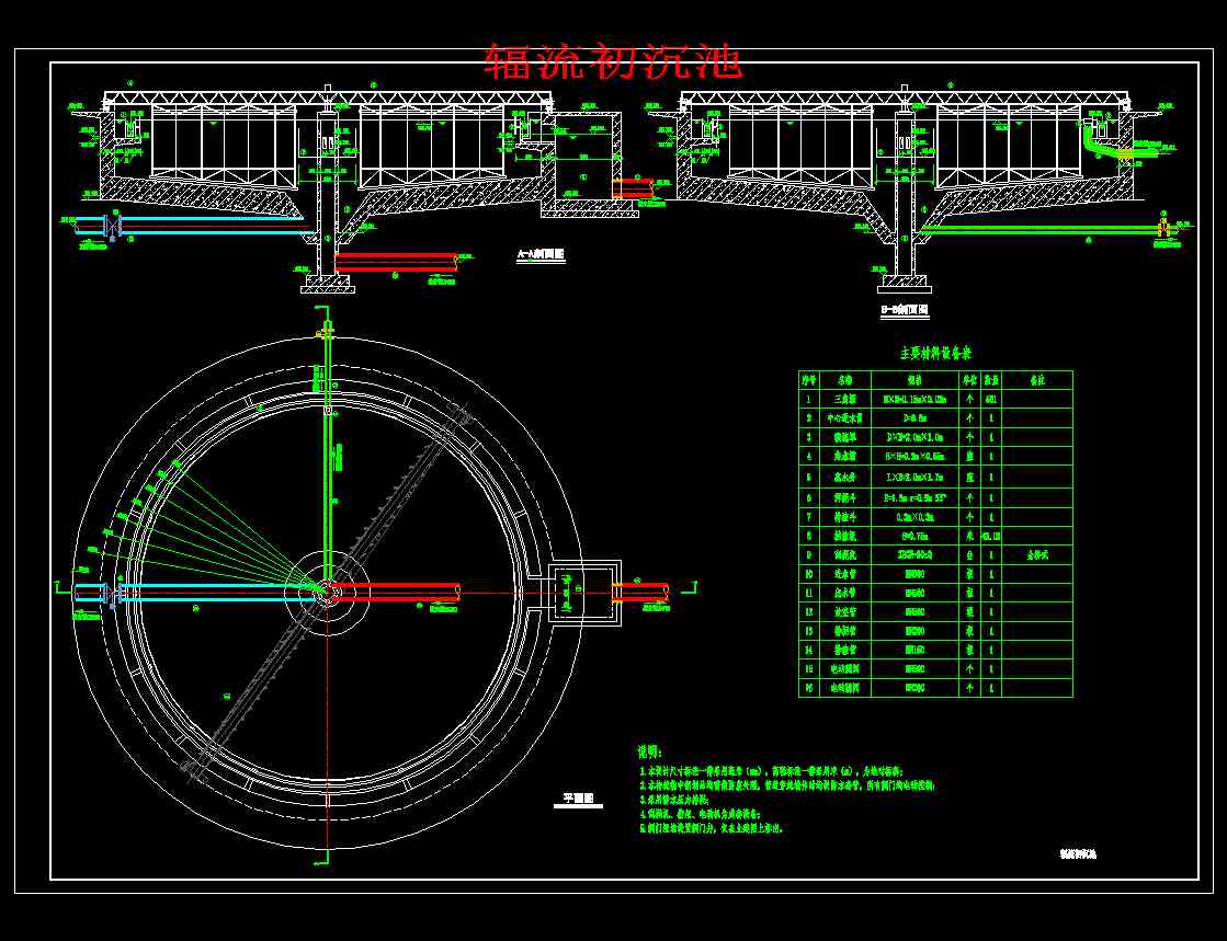 ݗ��������