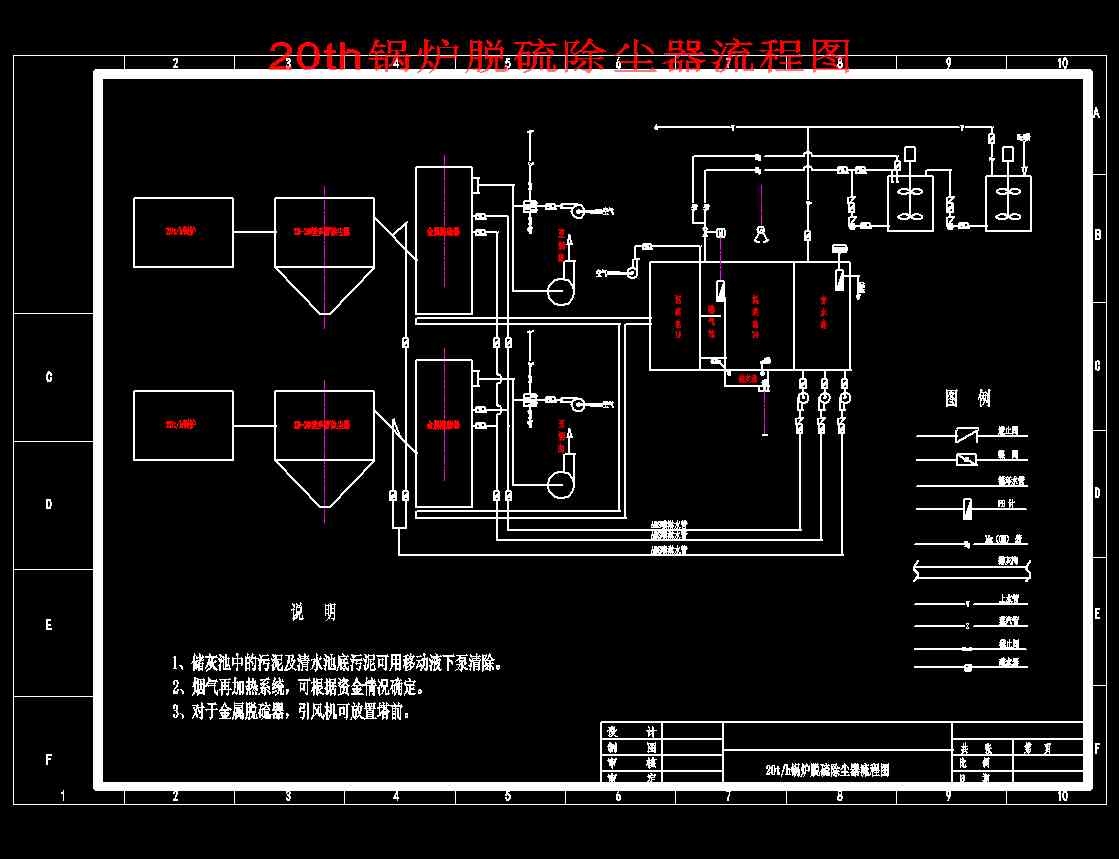 20th偠tÓ����m�����̈D