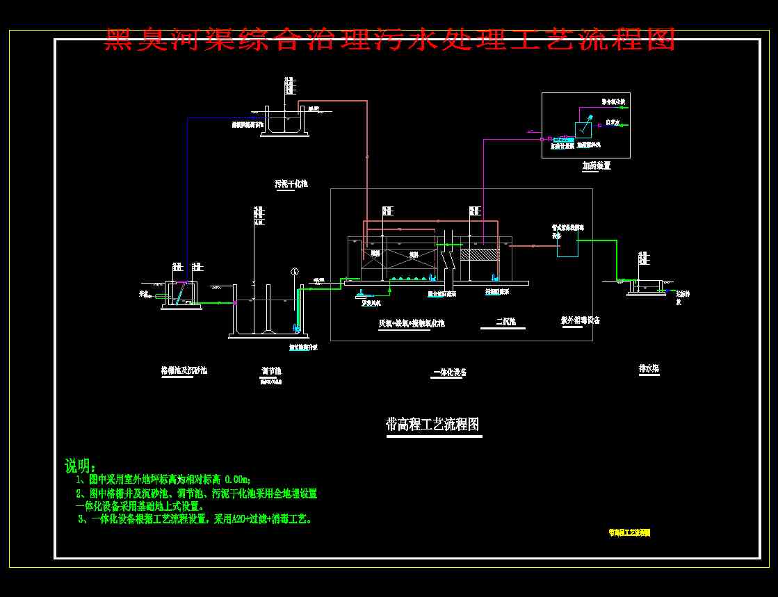 �ڳ������C��������ˮ̎����ˇ���̈D