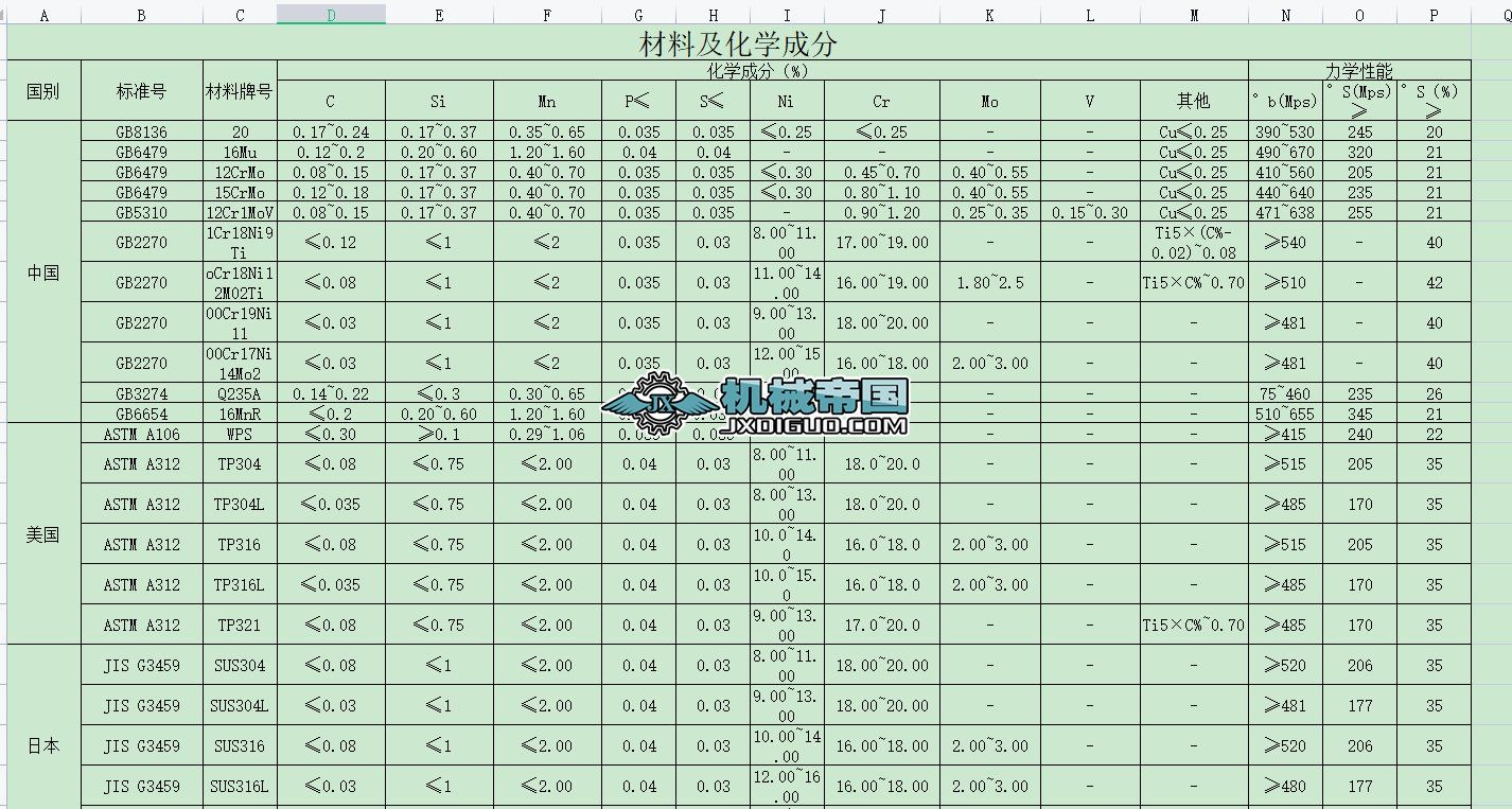 ���P䓹ܲ�Ҏ���