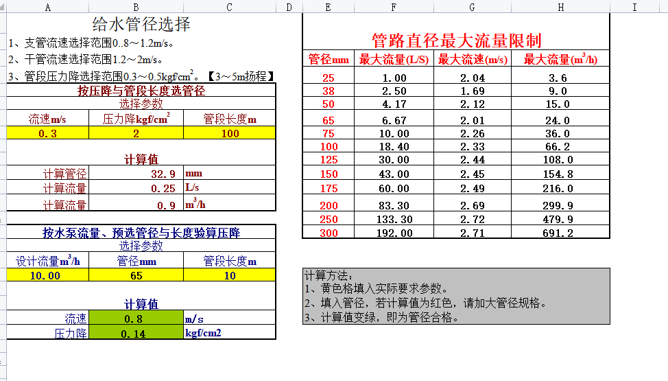 �oˮ�܏�����Ӌ���