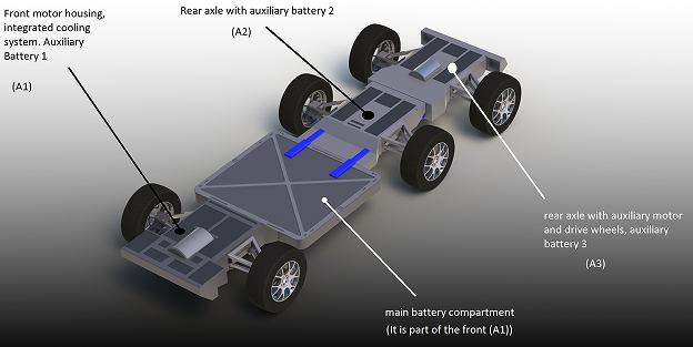 multibase powertrain��ƴ�bʽ늄�܇�ױP3D��ģ�D�� STEP��ʽ