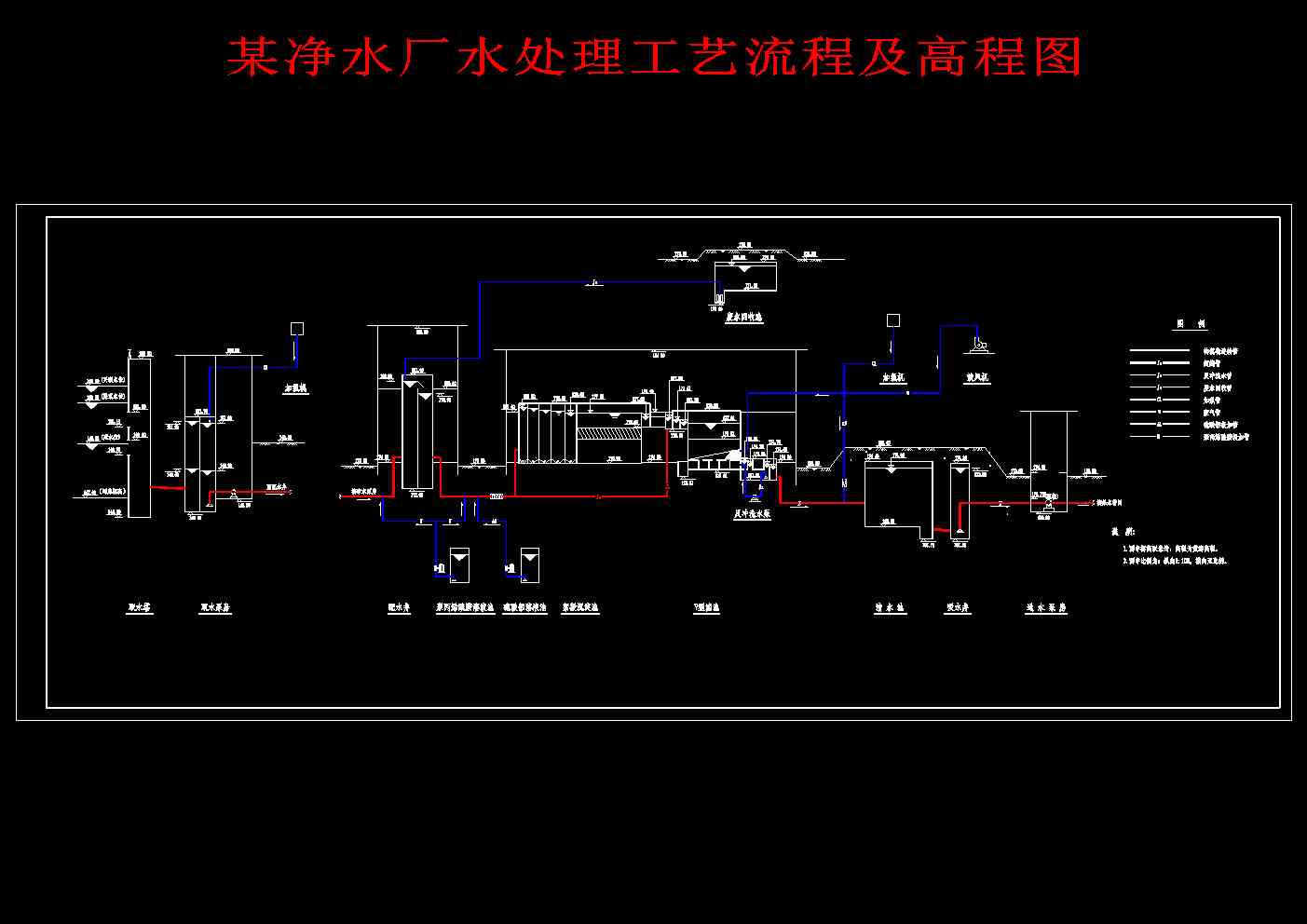 ĳ��ˮ�Sˮ̎����ˇ���̼��߳̈D