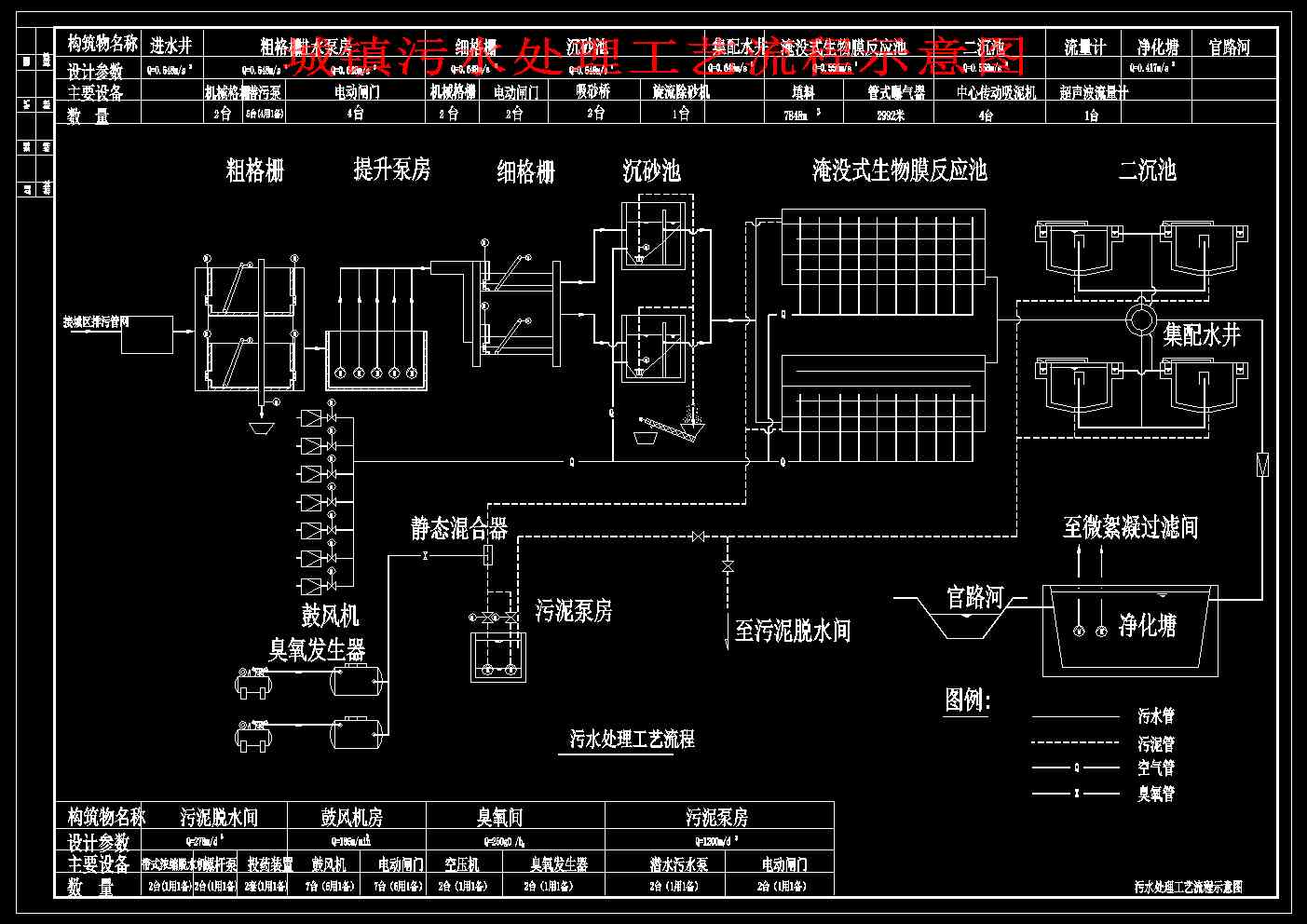 �����ˮ̎����ˇ����ʾ��D