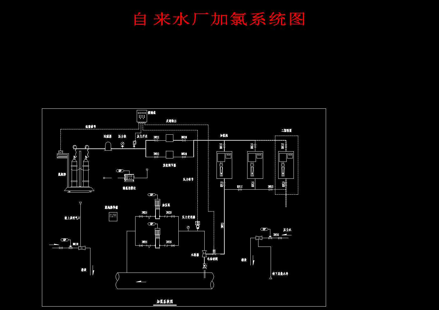 �ԁ�(l��i)ˮ�S����ϵ�y(t��ng)�D