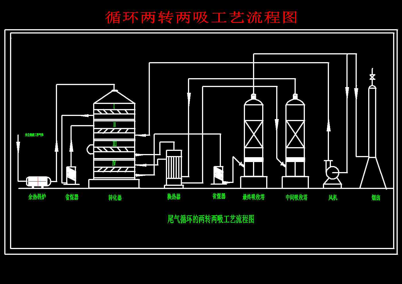 ѭ�h(hu��n)���D(zhu��n)������ˇ���̈D