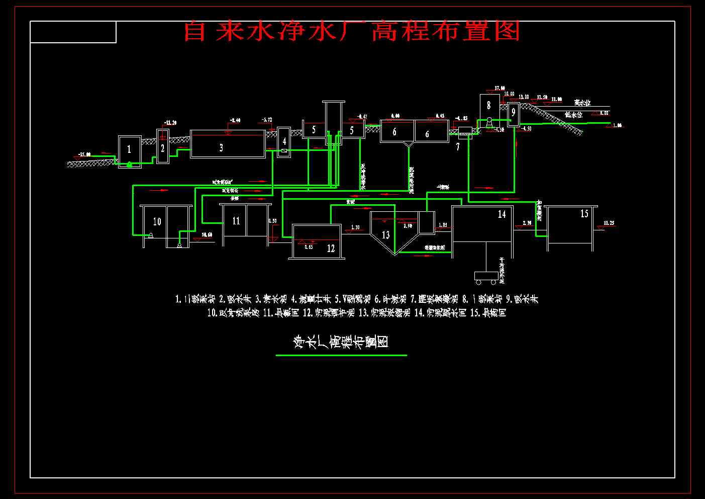 �ԁ�ˮ��ˮ�S�̲߳��ÈD