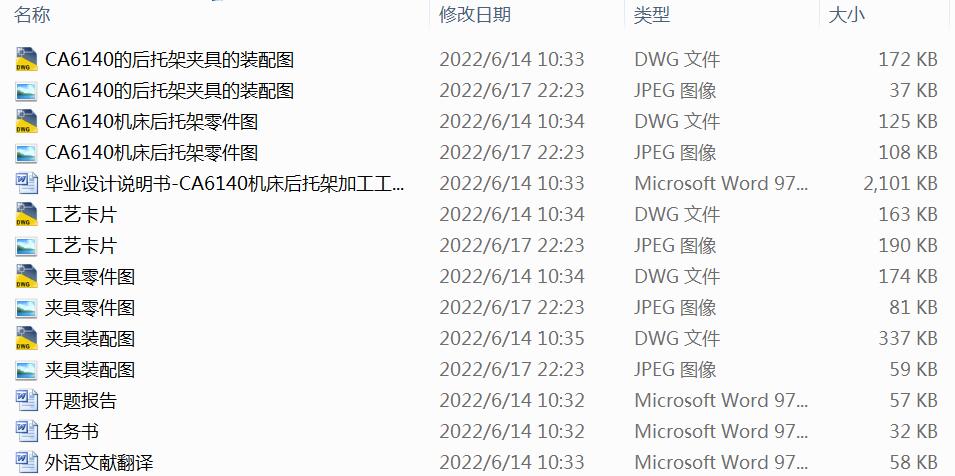 CA6140�C�����м�����Cе�ӹ���ˇ���A���OӋ