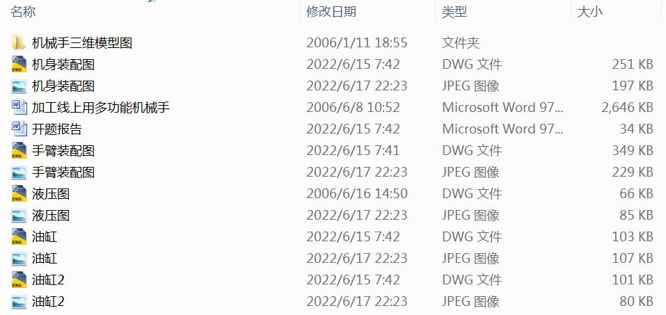 �ӹ������ö๦�ܙCе���OӋ