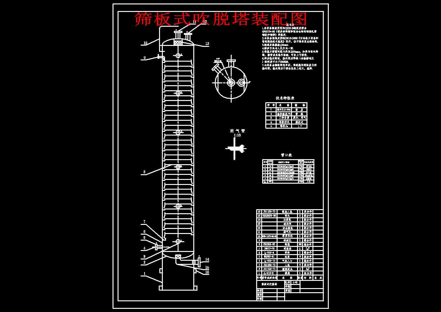 �Y��ʽ��Ó���b��D