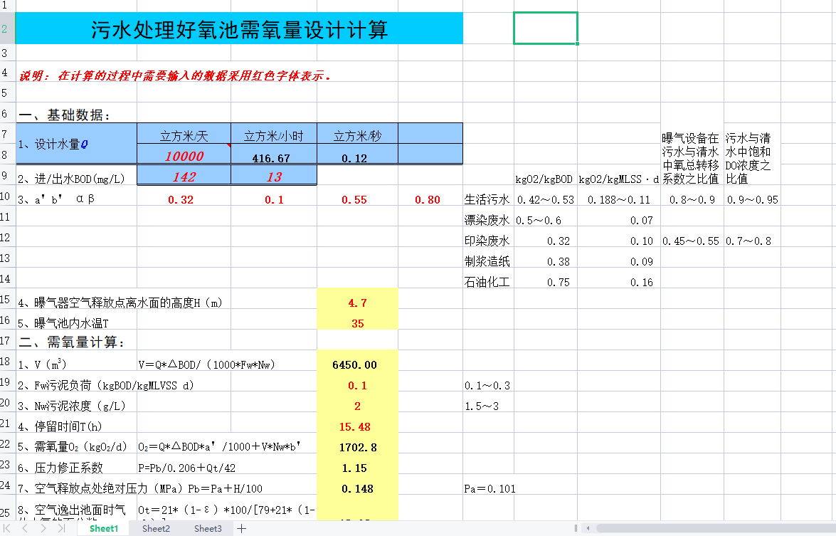 �������������O(sh��)ӋӋ��(�ؚ���)