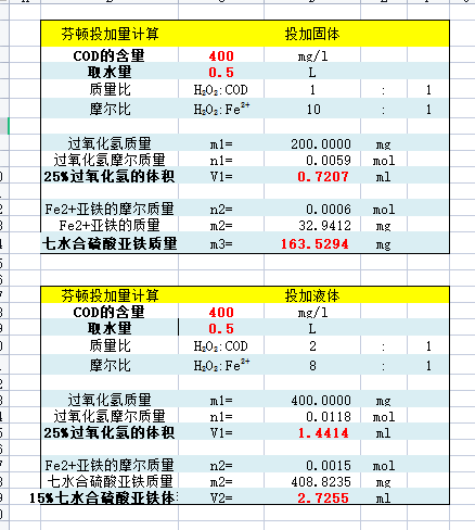 25%�p��ˮ���D��ˎ��Ӌ(j��)��һ�°�