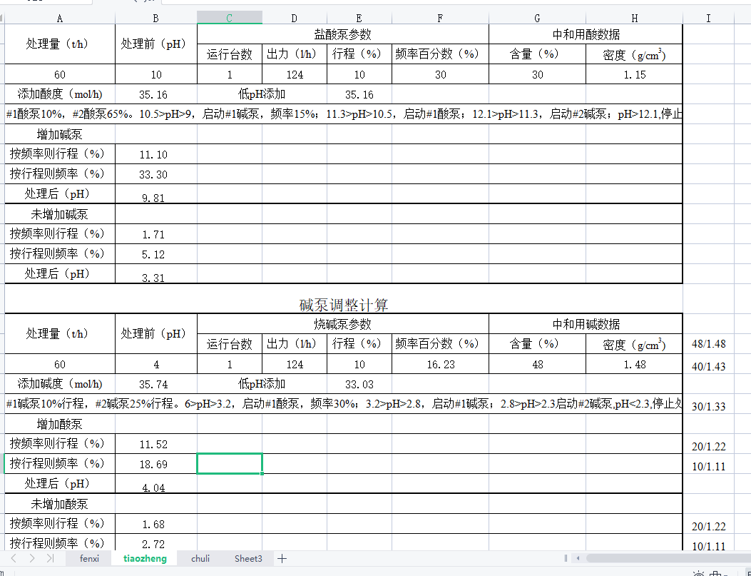 ���I�Uˮ̎��Ӌ��