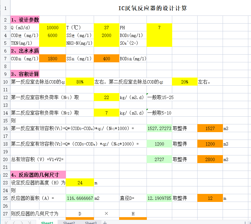 IC����������Ӌ�㷽ʽ