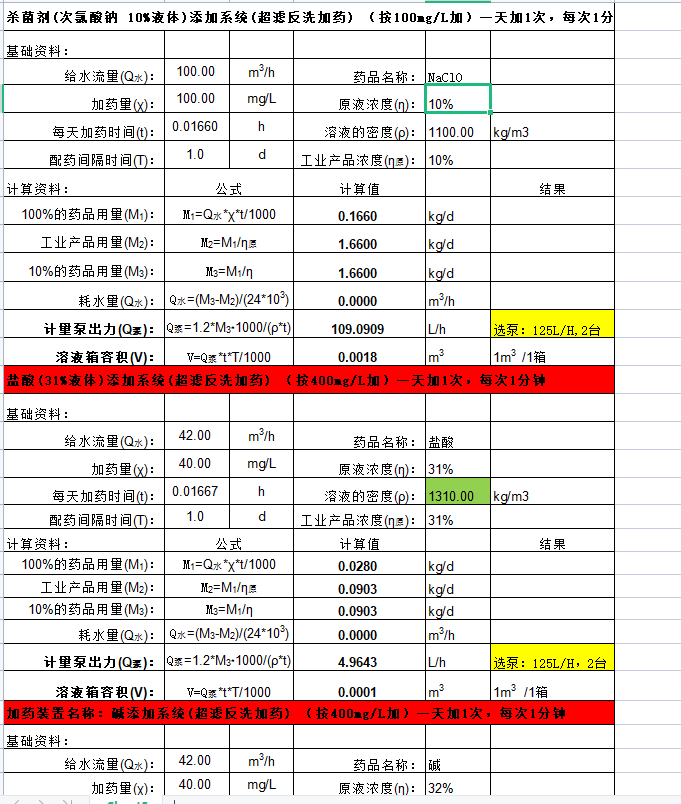 ��ˮվ��ˎ��Ӌ���