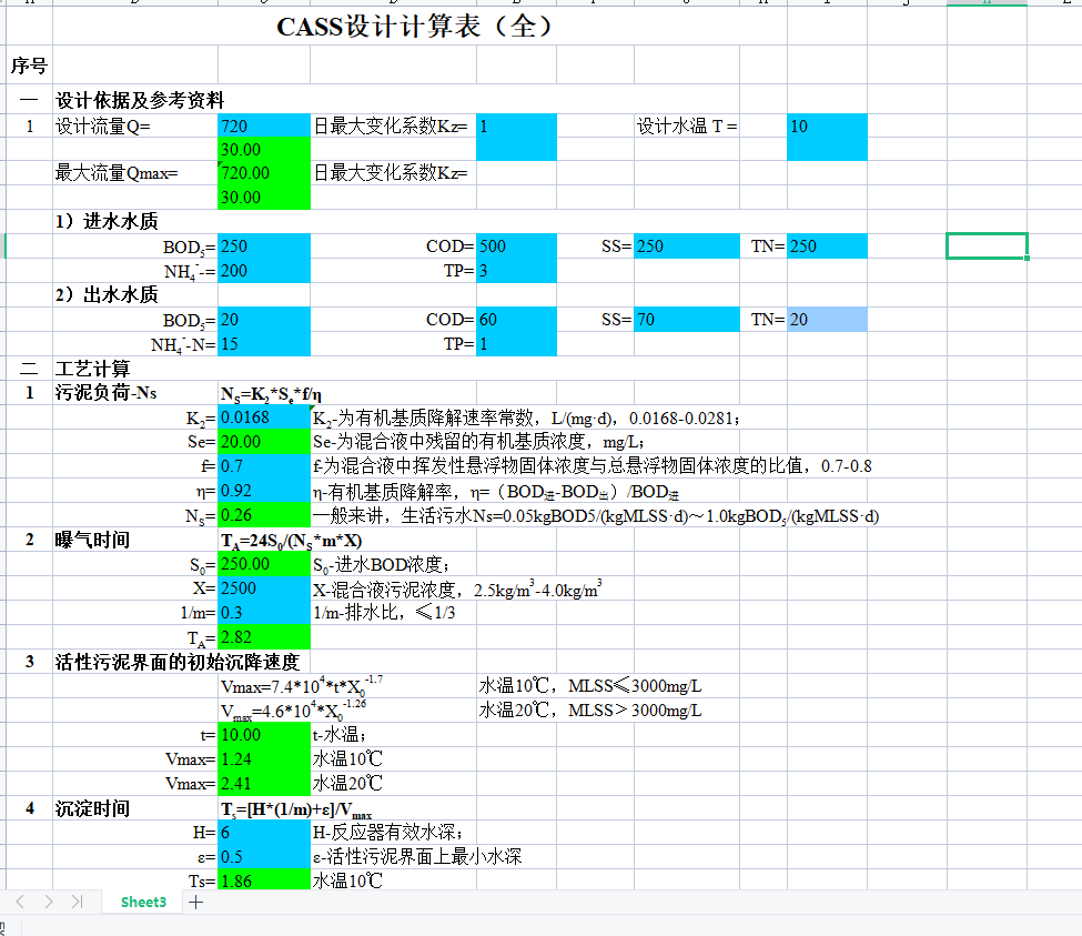 CASS��ˇӋ���(ȫ)