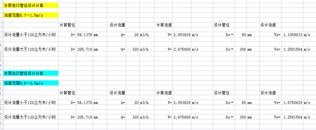 ˮ���M���ڹ܏�Ӌ��