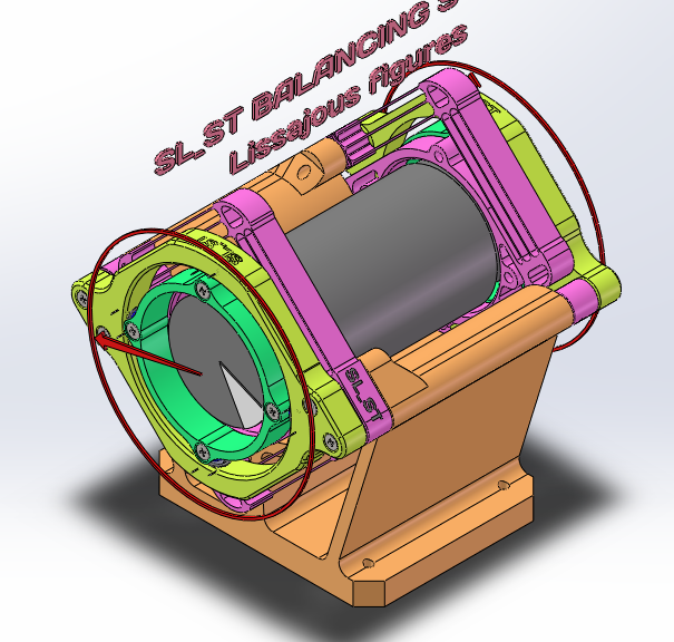 ƽ��֧��ģ�͈D