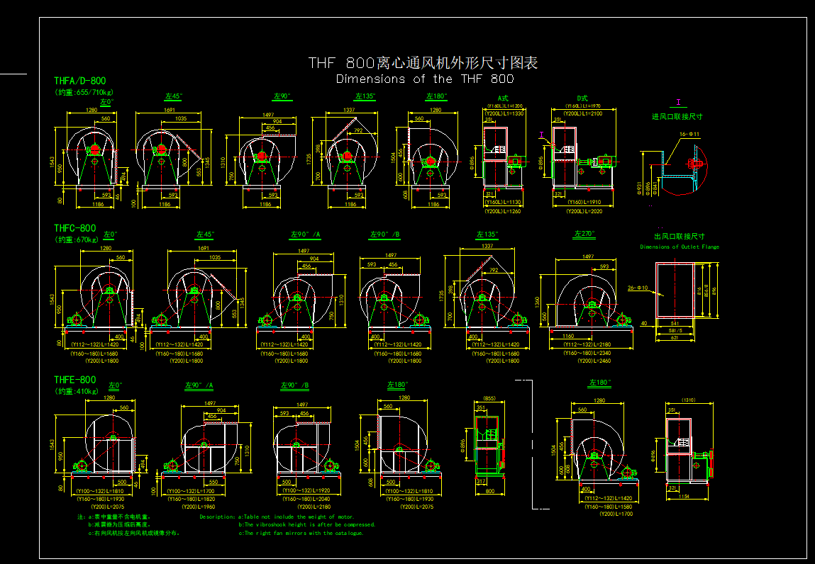 THF800�L�Cϵ��CAD�OӋ�D