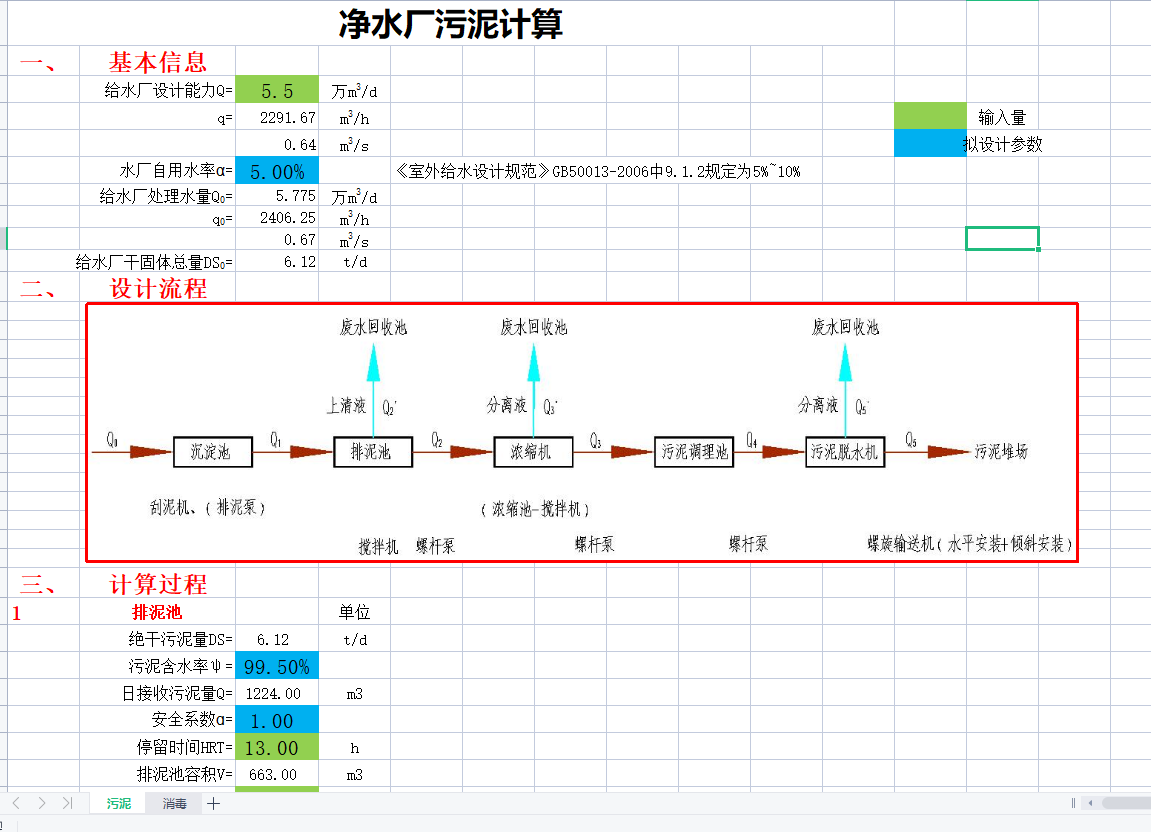 ��ˮ�S���C����Óˮ�ʹ������c����Ӌ���