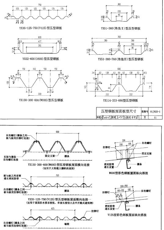 ���Ͱ�Aо�弰���w����D��