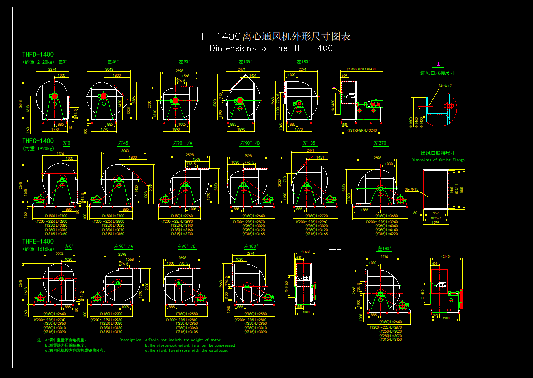 THF1400�L�Cϵ��CADԔ�D