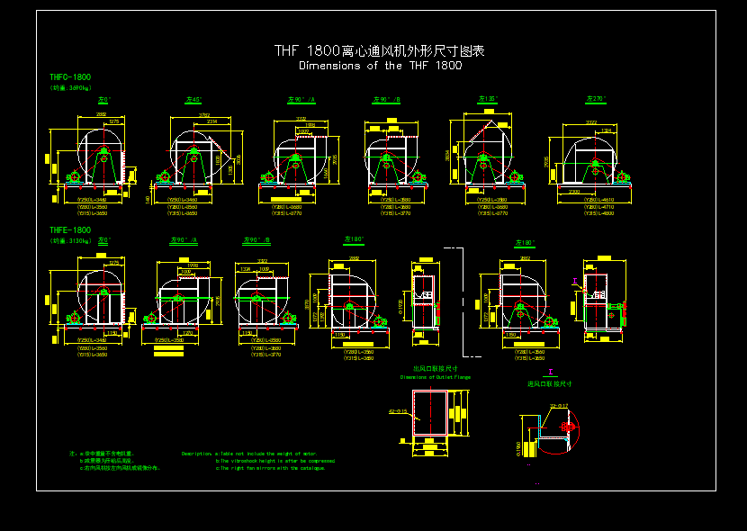 THF1800�L�Cϵ��CAD�׈D