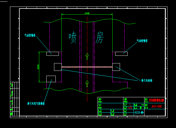 �x���L�C�����bλ��ʾ��D