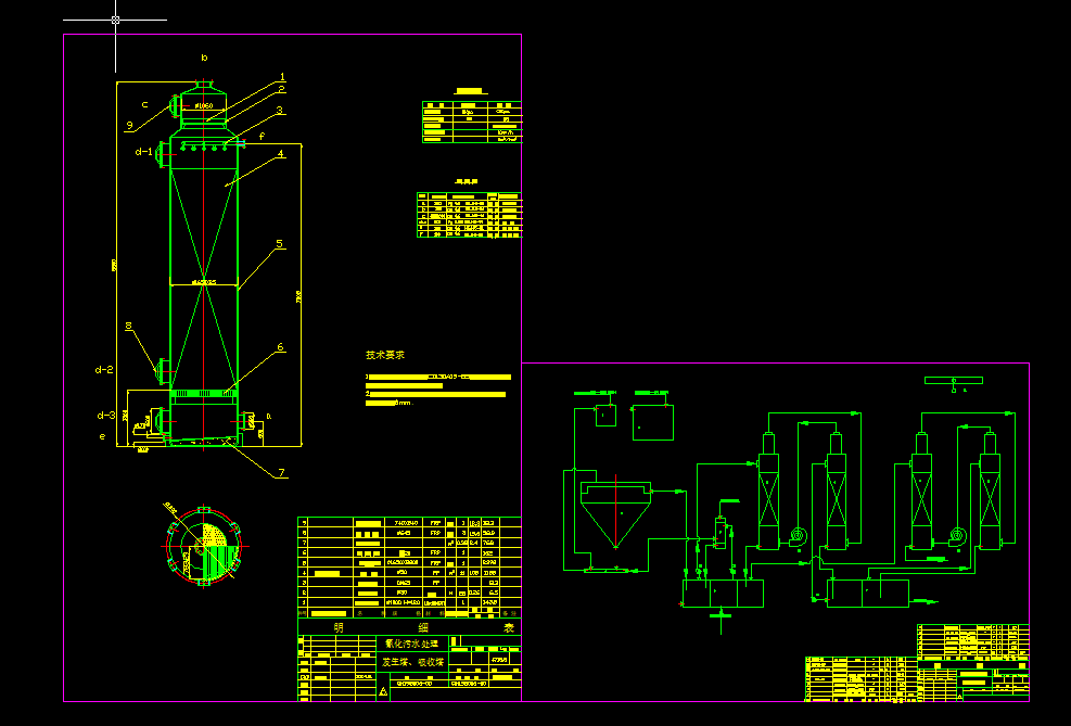 ����Uˮ����NaCN���̈D���������ӹ��D