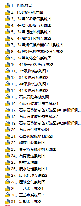 �ˈD����FGDÓ��ϵ�y(t��ng)ȫ��CADϵ�y(t��ng)�D���D���ɲ���CAD2009�漰���ϰ汾���_�� ����Ó��Flue gas desulfurization����(ji��n)�QFGD��,��FGD���g(sh��)��,��Ó�򄩵ķN���,�ɷ֞�������N��������CaCO3��ʯ��ʯ������A(ch��)���}������MgO����A(ch��)���V������Na2SO3����A(ch��)���c������NH3����A(ch��)�İ��������ЙC(j��)�A����A(ch��)���ЙC(j��)�A����