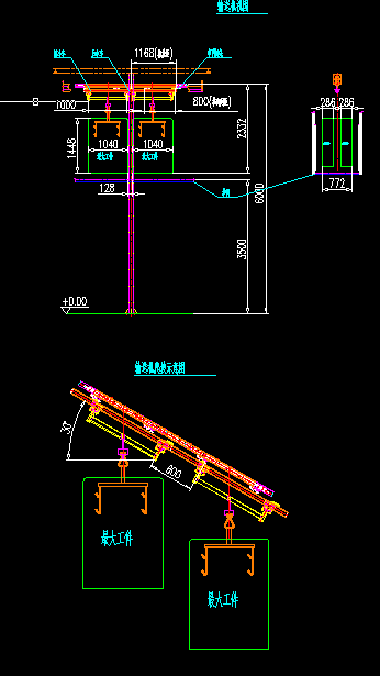 �p�ͷe���ʾ��D