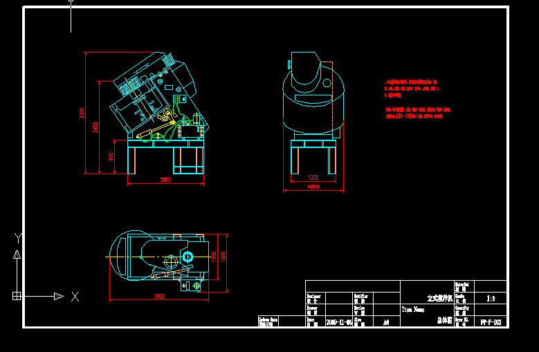 ��ʽ����C����