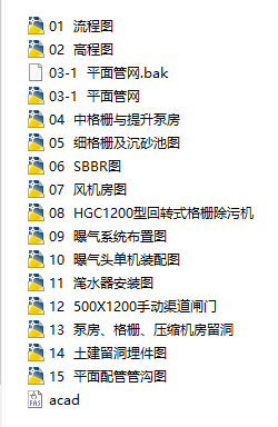 ĳ��ˮ̎��Sȫ��CAD�D��