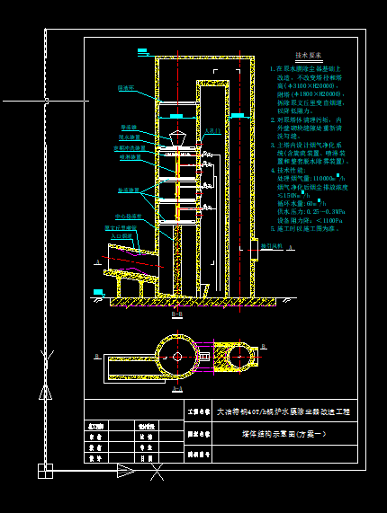 ��ʽ���m�����w�Y���D