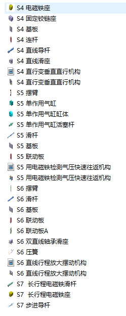 29�����S�C(j��)е����D