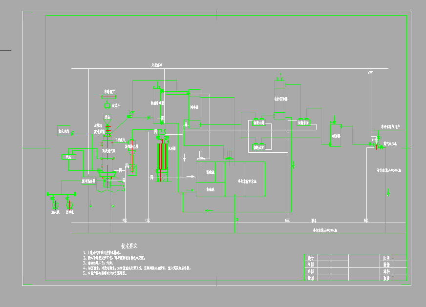 3.2�׃ɶ�ú��t��ˇ���̈D