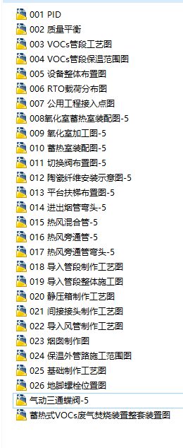 �ЙC�U�� VOCs RTO��ˇ ���ٟ� ȫ�׈D��