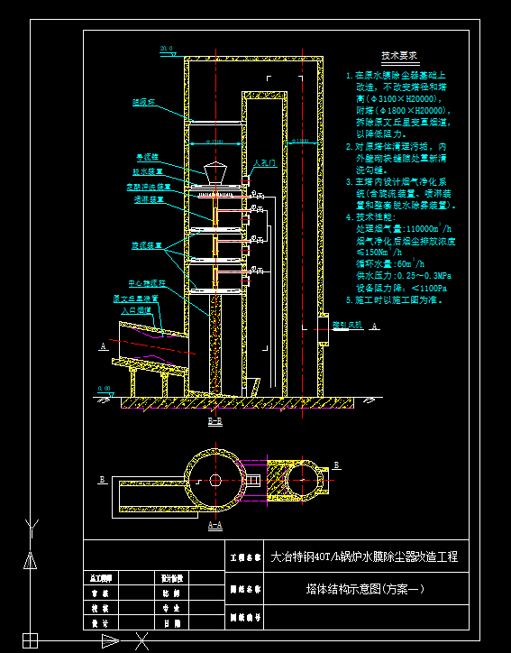 ��ʽ���m�����w�Y���D