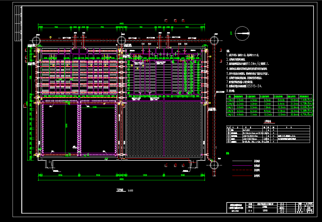 ��Ҏˮ̎����ˇ������