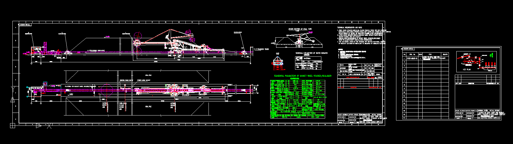 ��(ch��)ú������݆��ȡ�ϙC(j��)CAD�D