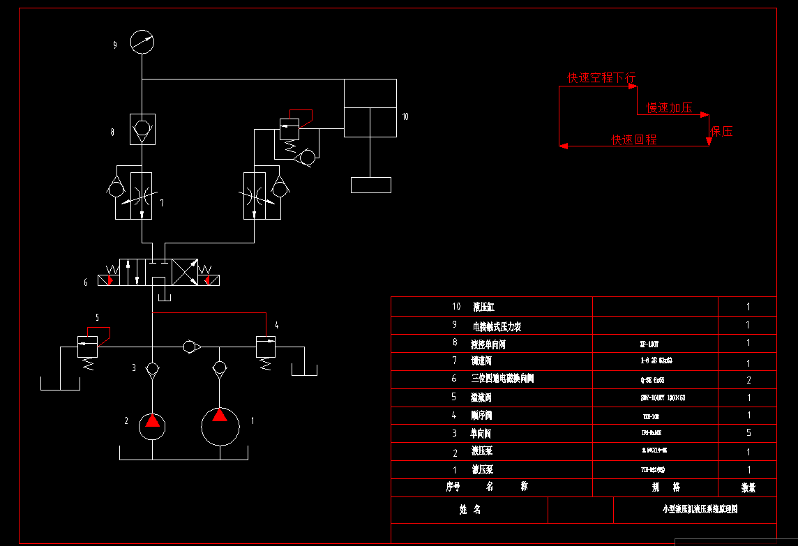 С��Һ���CҺ��ϵ�yCADԭ��D