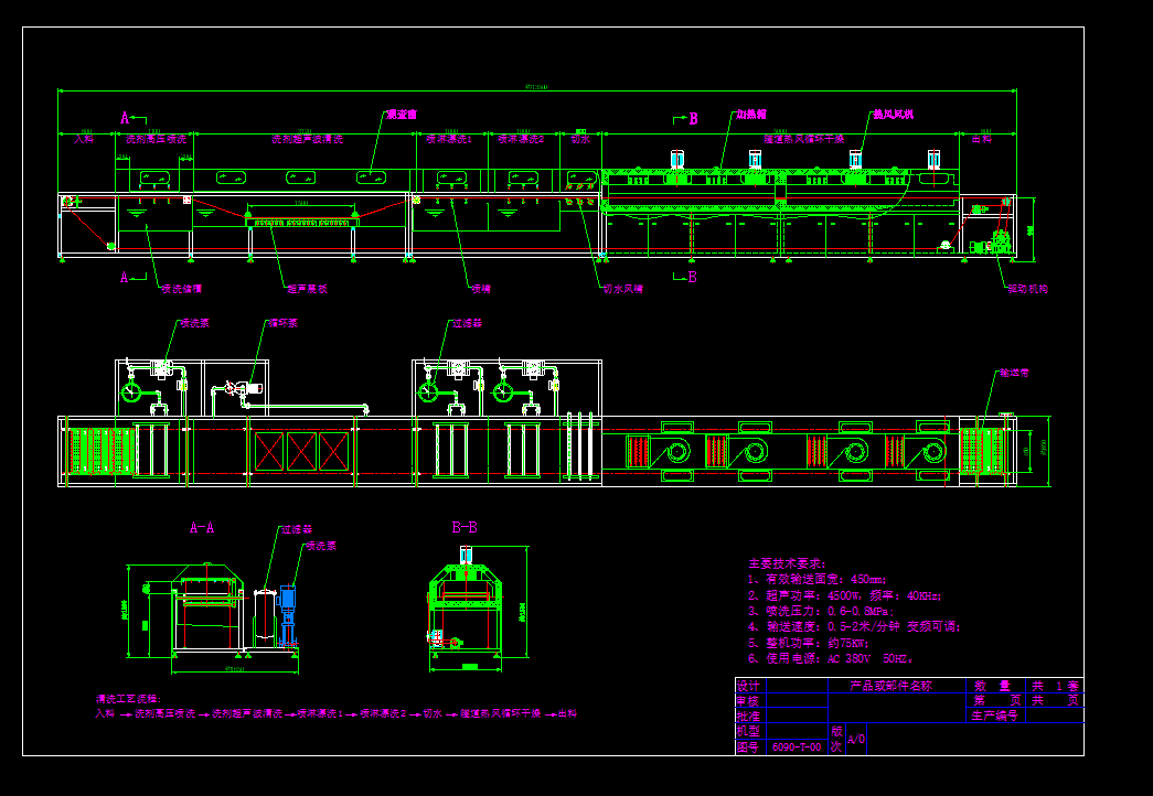 ��Чݔ�͌���850mm�B�mͨ�^ʽ��ϴ�CCAD�D