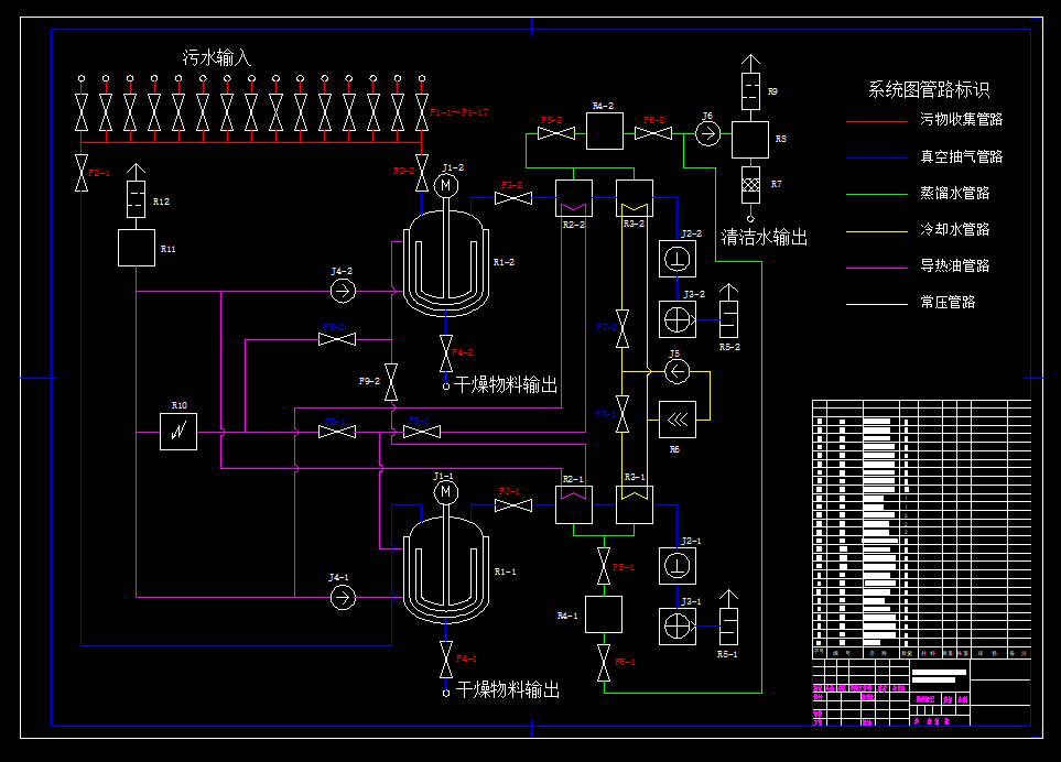 ��ˮ���̎��ϵ�y(t��ng)CAD�D