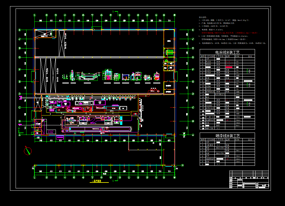 ��a(ch��n)120�f��݆ݞ�ӾͿ�b���a(ch��n)���O�䲼�ÈD