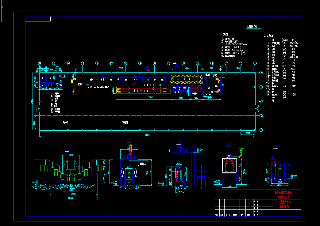 �ӾͿ�b����ˇ�O(sh��)��ƽ��D