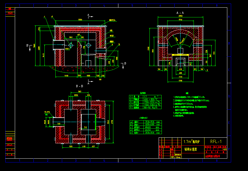 1.7ƽ�����L�tCAD�Y���D