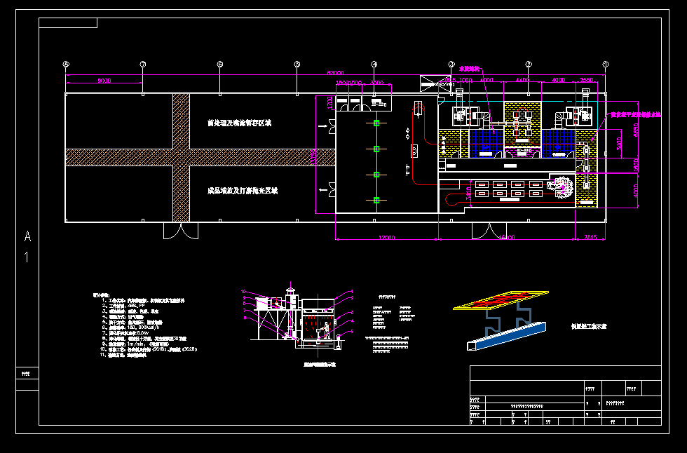 ��܇���ϼ�Ϳ�b���a(ch��n)����ˇ�O(sh��)�䲼�ÈD