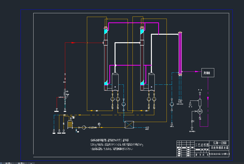 1.2���pЧ���l(f��)����ˇ���̈D