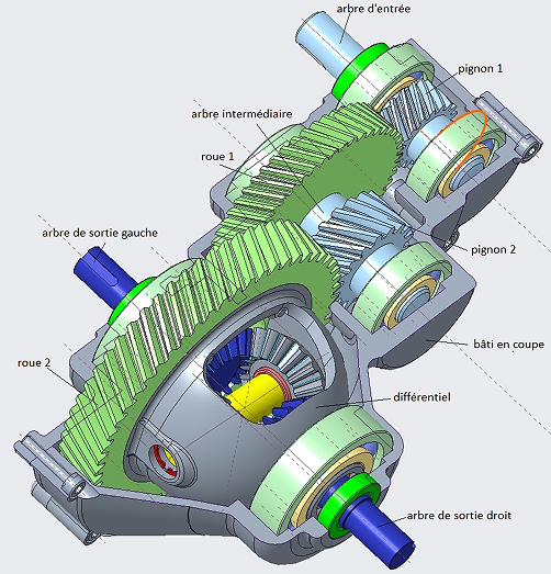 transmission늄���܇׃����3D��(sh��)ģ�D�� IGS STEP��ʽ